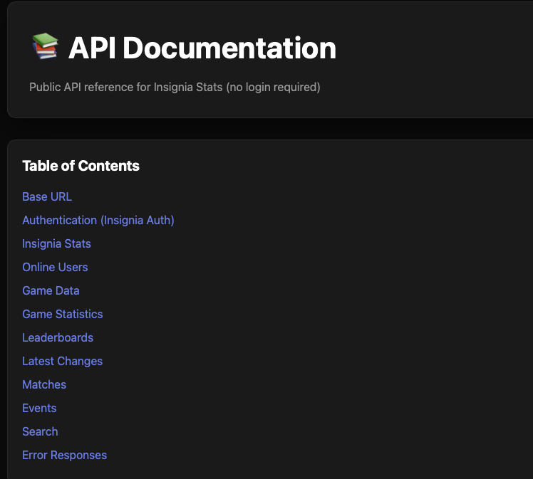 API Documentation